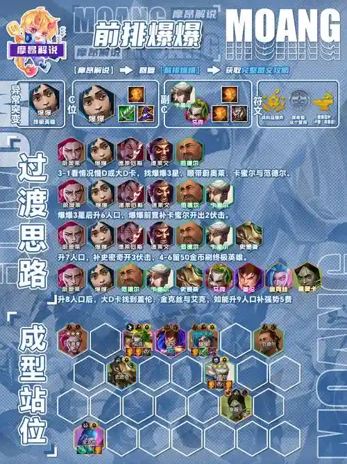 英雄td装备插图1