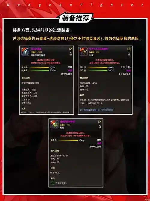 起源DNF装备强化在哪_1插图