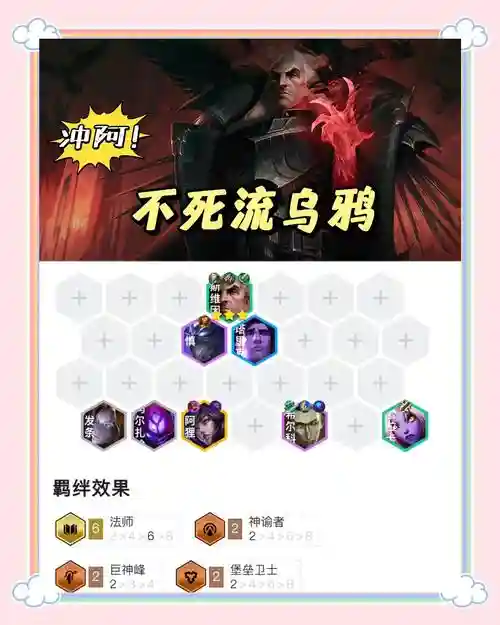 11.13法师阵容_1插图1