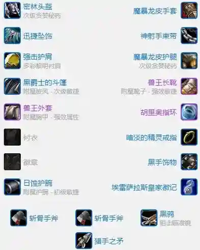 7.2猎人的武器哪个好看_1插图1