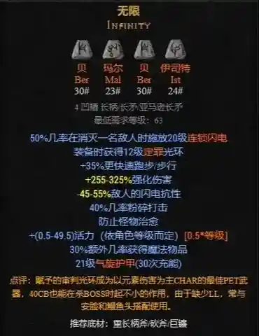 暗黑魔电修改装备插图