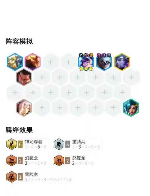 神龙阵容图插图1