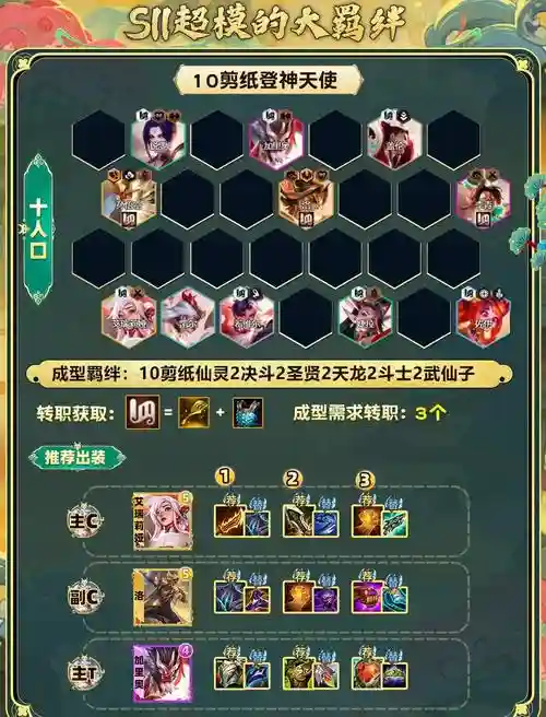 羁绊对决阵容插图
