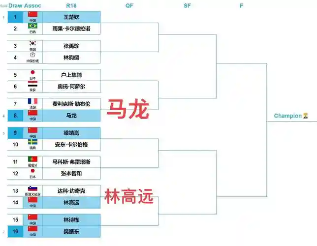 单峰线阵容插图