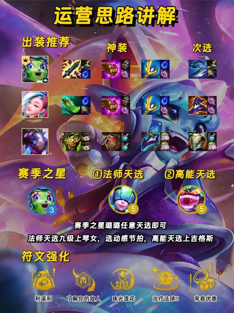 铁甲阵容8.0插图1