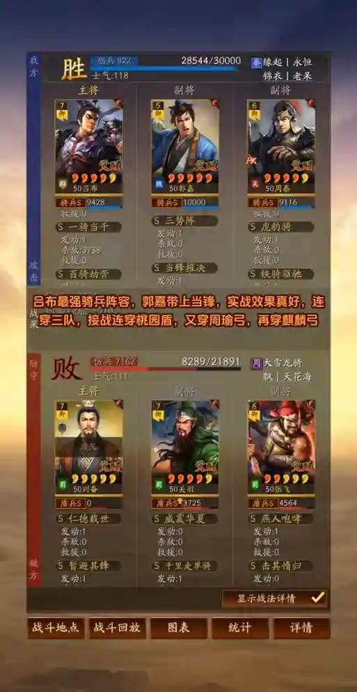 郭嘉搭配阵容插图