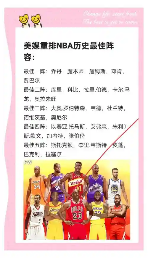 nba小说阵容_1插图