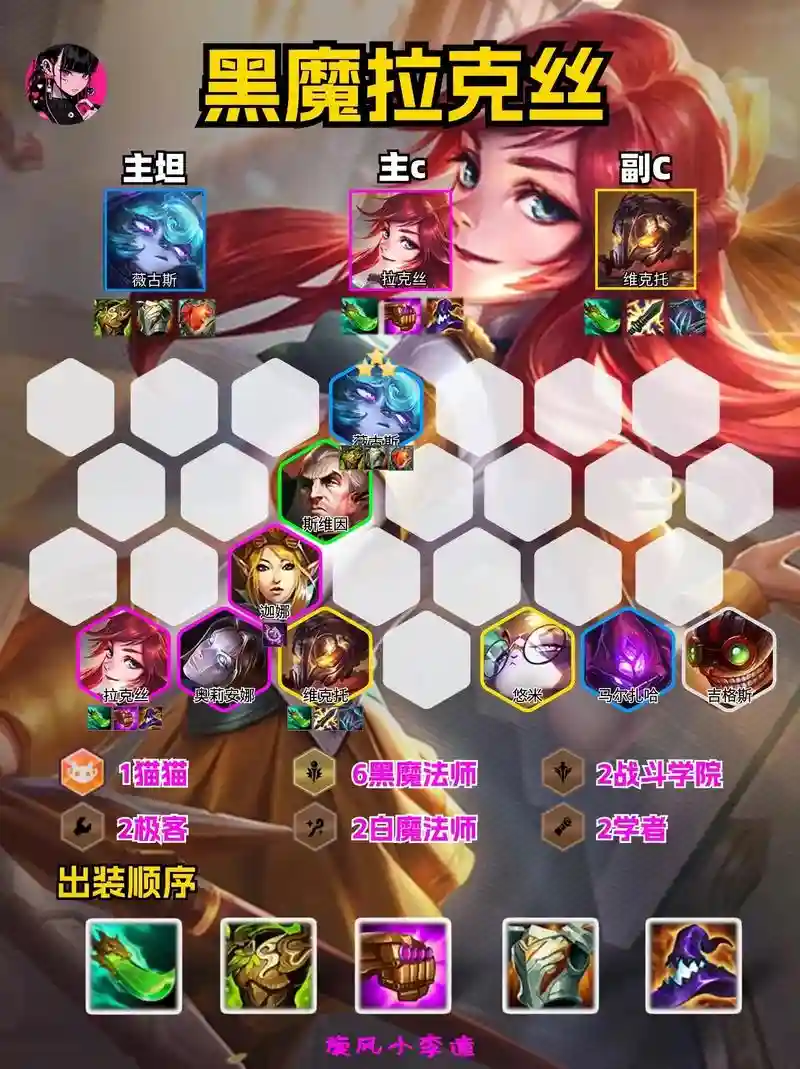 虚空拉克丝阵容插图