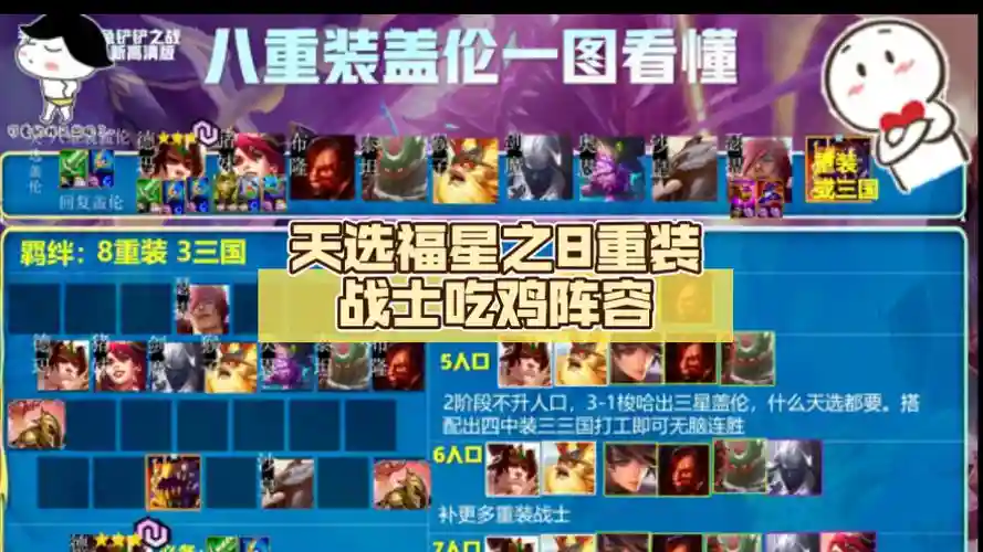 最强重装阵容插图1