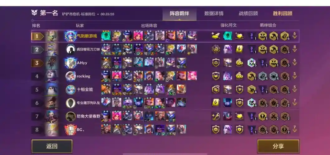 魔物之王静连携搭配阵容插图