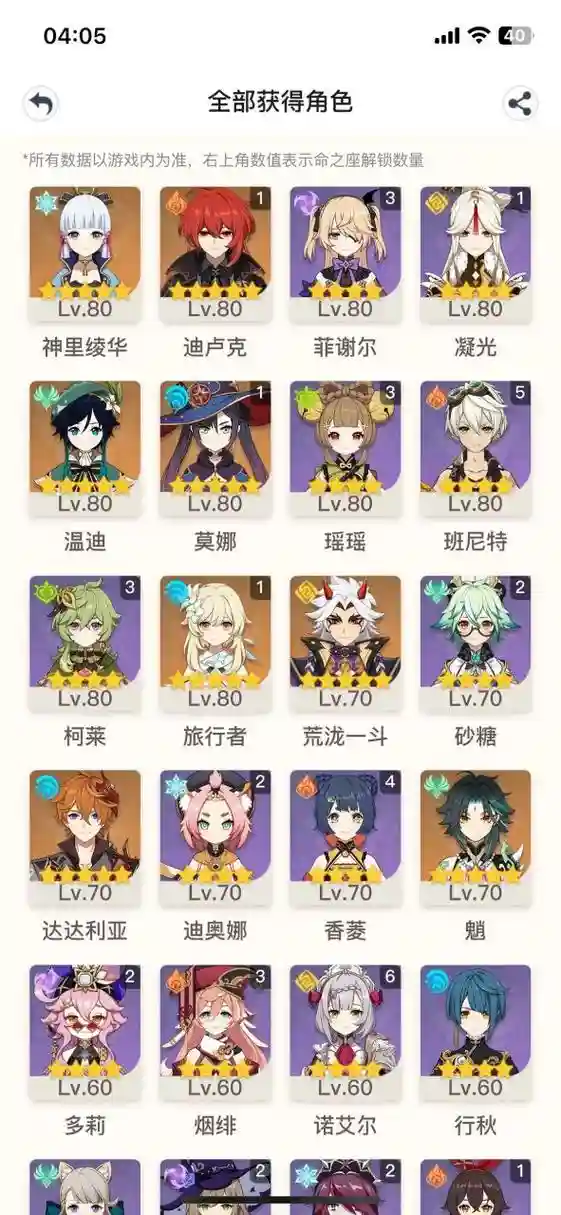 钟离所有阵容