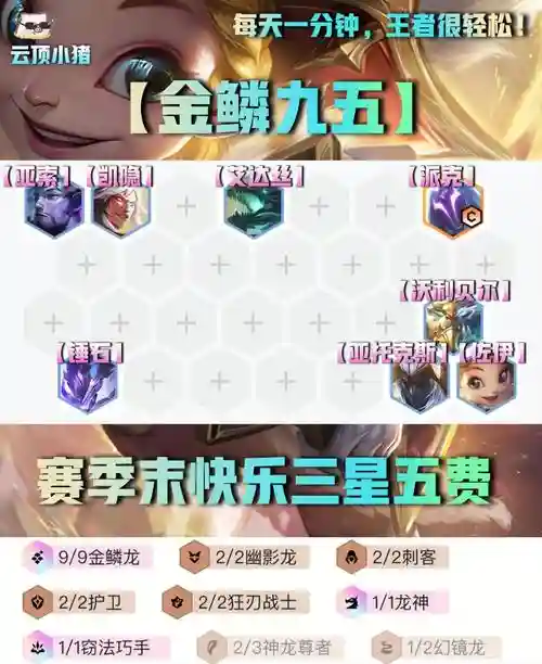 jcc阵容猴子插图