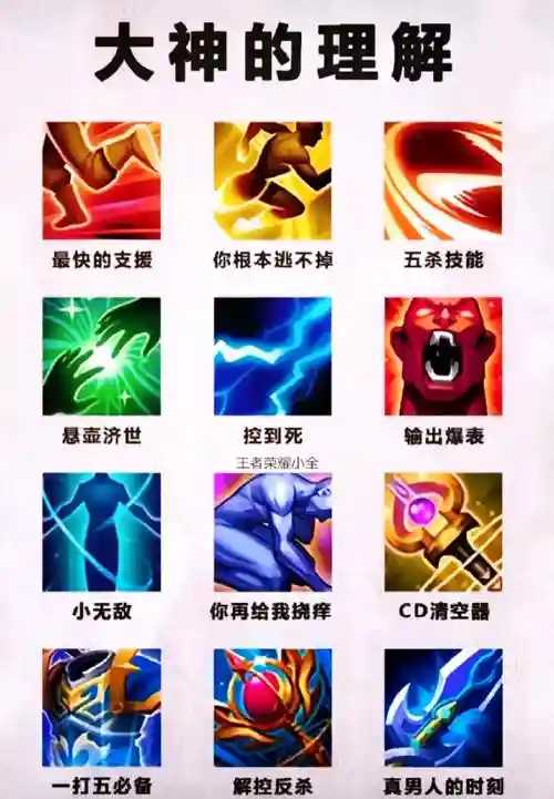 s8卡牌召唤师技能
