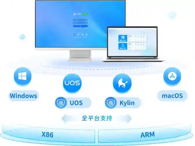 pc装备系统_2插图1
