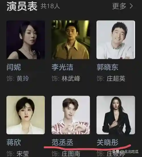 卑微小阵容插图1