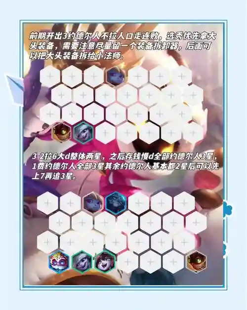 简单实用阵容插图1