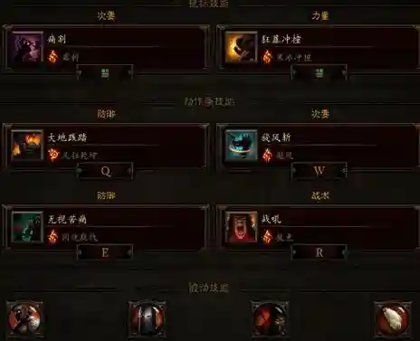 暗黑3专家攻略_2插图
