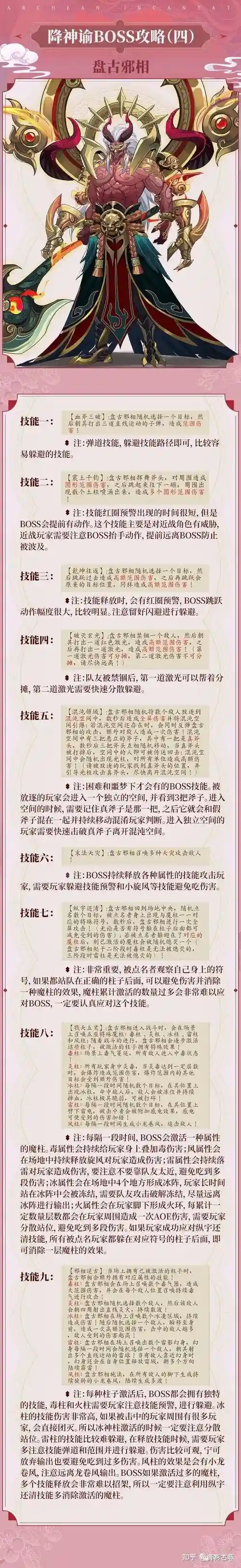 傲斗凌天2.5装备合成攻略插图1