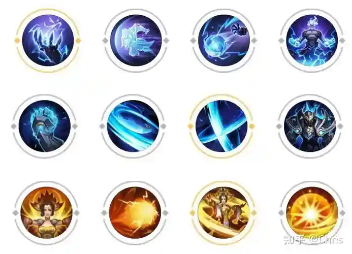 王者荣耀英雄适合带的技能插图1