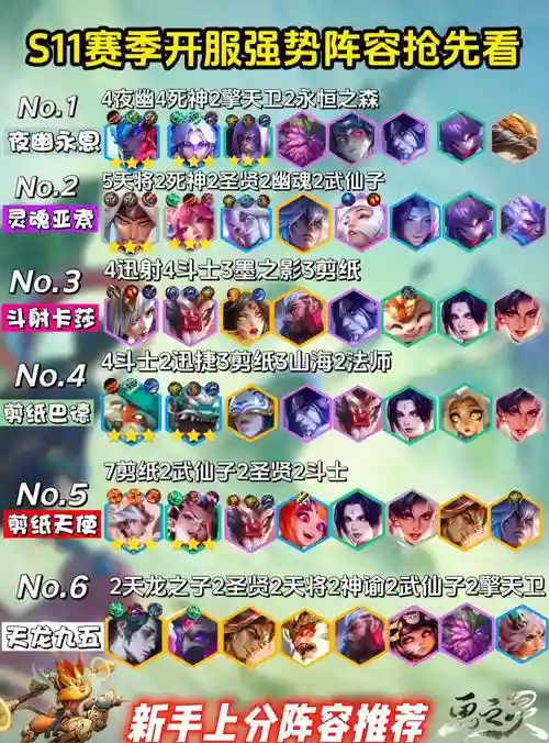 华丽军团阵容插图