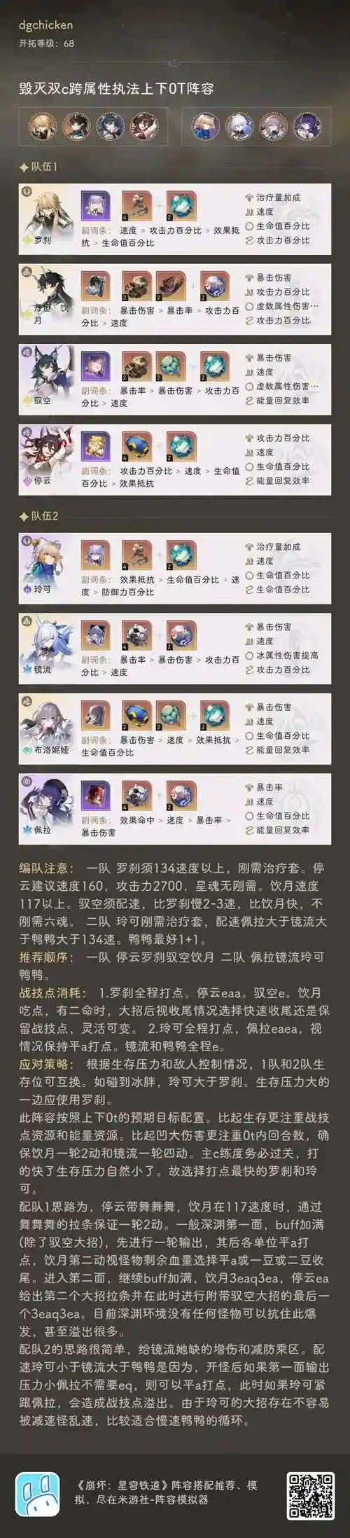 零镜阵容插图1