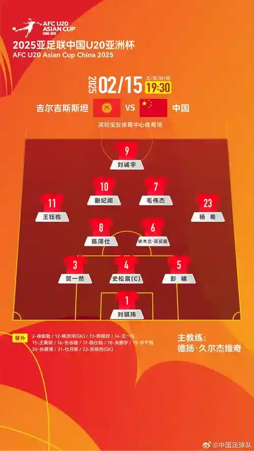 亚俱杯各队阵容插图1