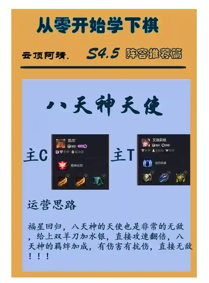 天神阵容排名插图