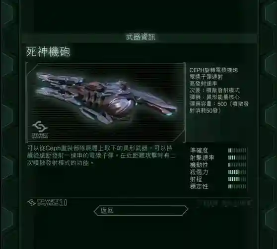 孤岛危机2所有武器大全插图