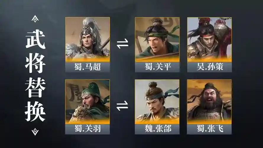 赵云传阵容搭配最强阵容