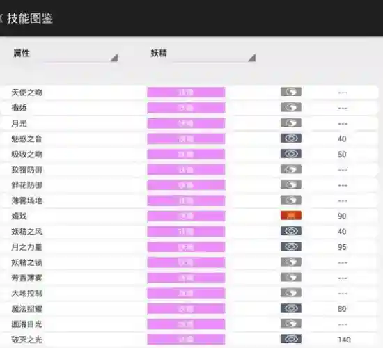 日月妖精的技能插图