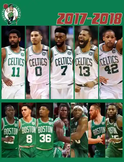 凯尔特阵容2018