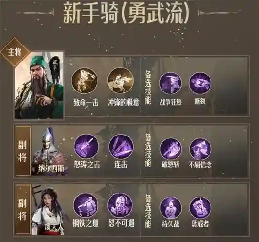 其实法阵容搭配插图