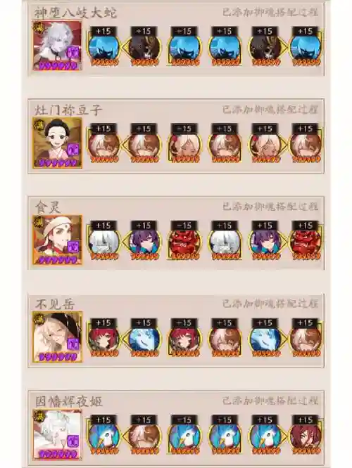 打祭祀阵容插图1