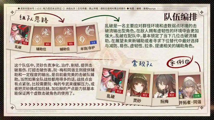 阵容搭配的含义是什么