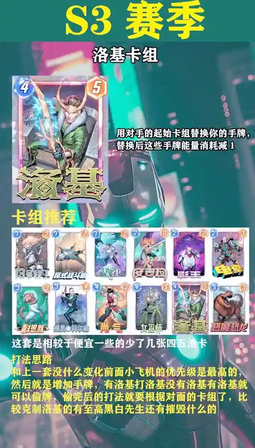 洛基阵容68插图