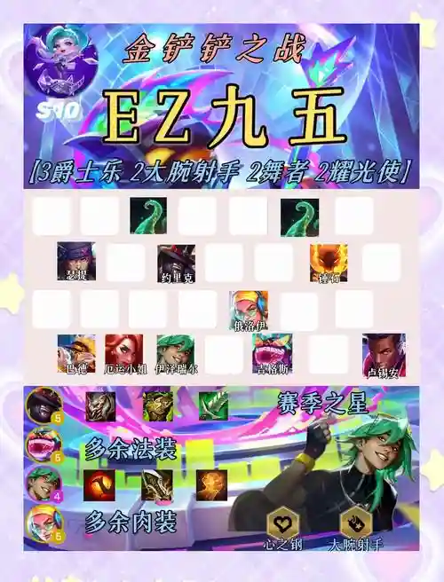 ez核心阵容插图1