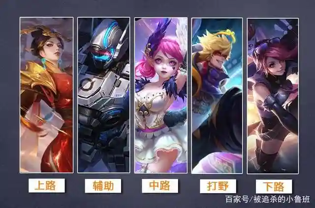 荣耀典藏阵容插图