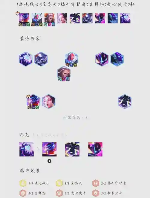 混沌西游阵容插图