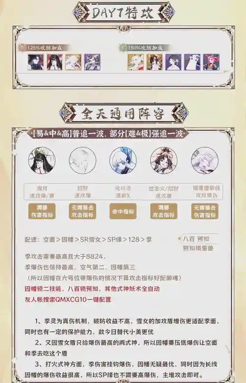 阵容内购插图