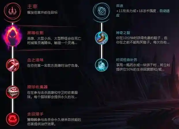 lol船长之前的技能加点插图1