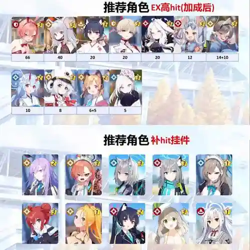 蓝v阵容搭配