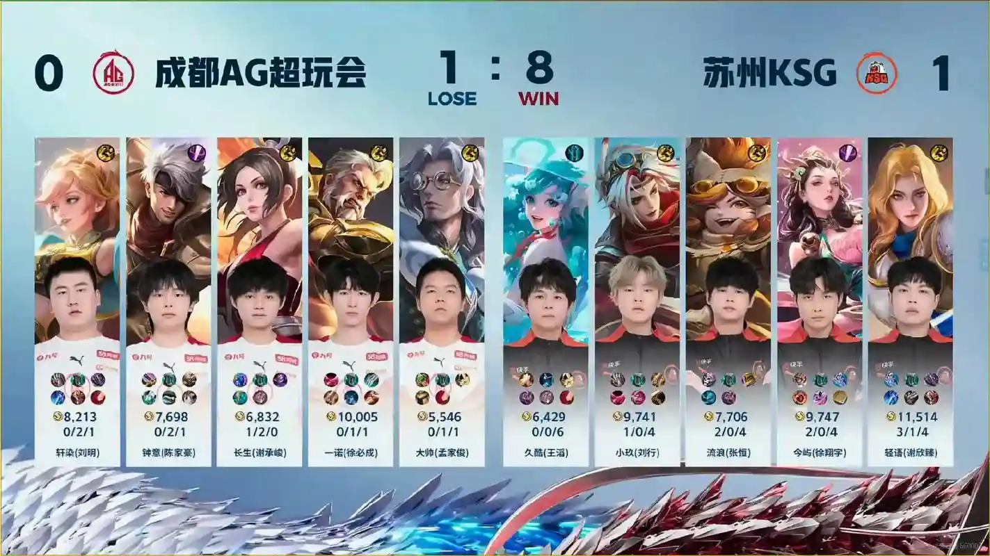 kpl阵容试玩插图1