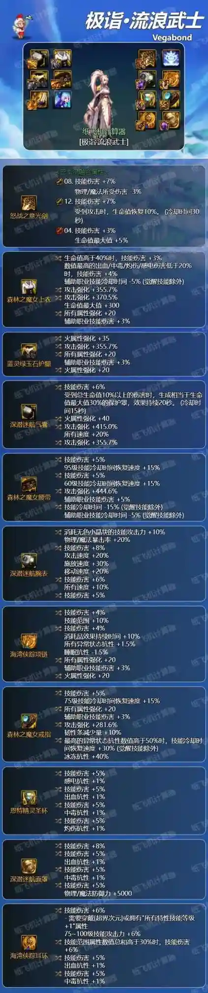 90平民剑帝做什么装备插图