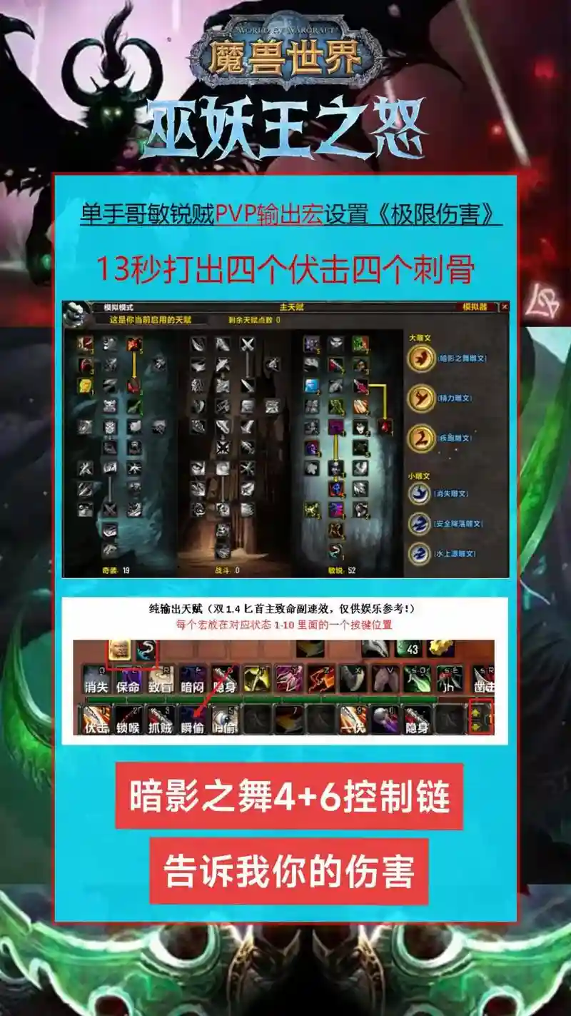 敏锐贼神器挑战攻略插图