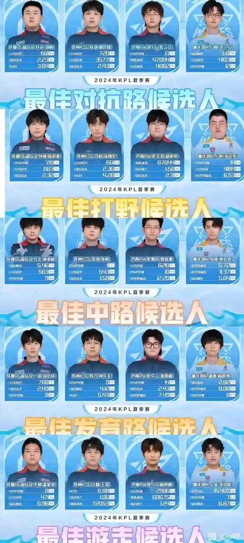 ag选手阵容插图