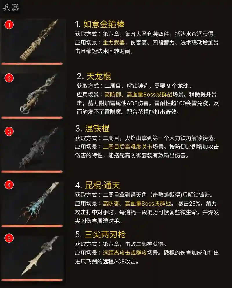 黑炎是什么武器精通插图