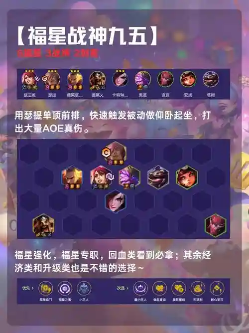 金灿灿哪个阵容