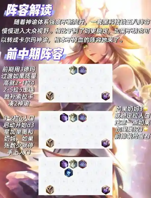 新救赎阵容插图
