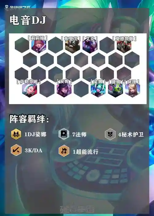超能时间阵容插图1