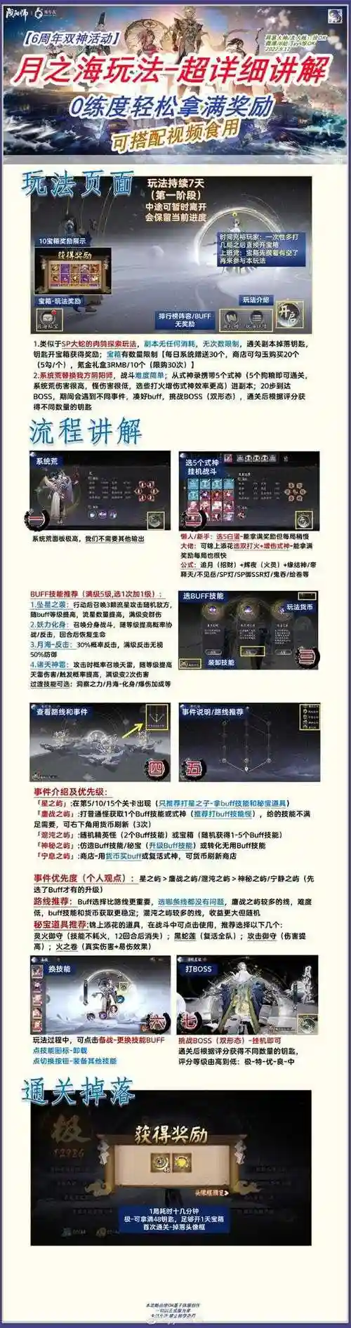 月之阵容插图